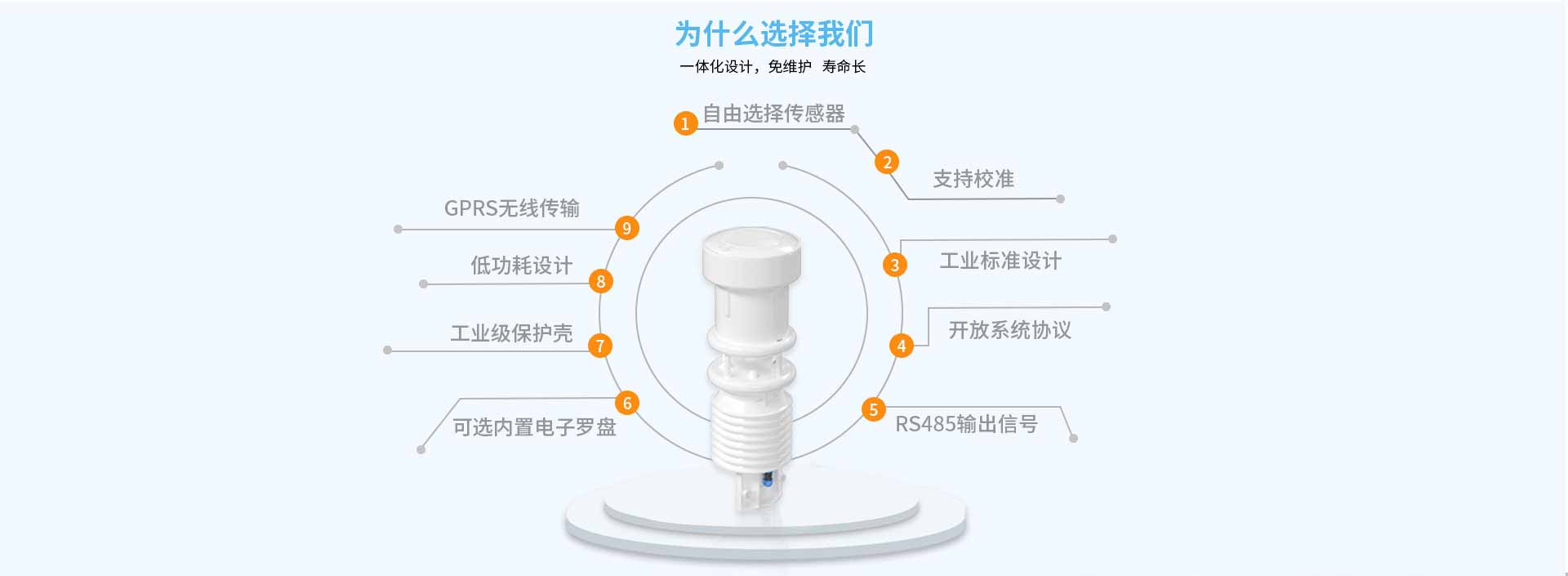 一體化專題頁-拷貝_01.jpg