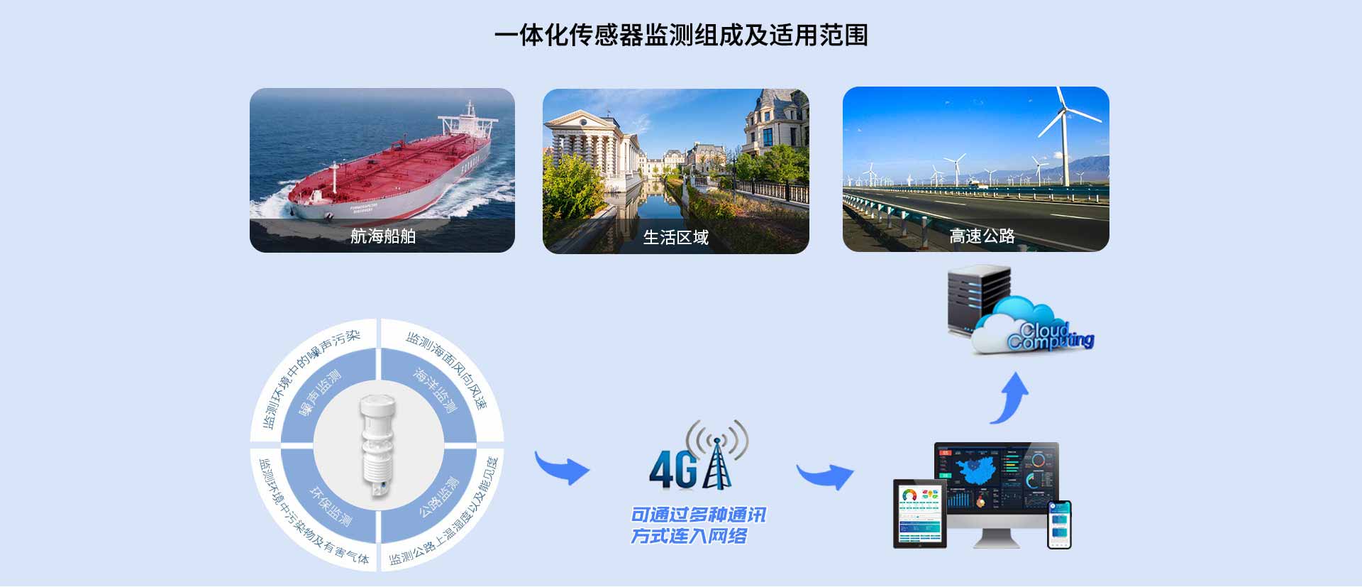 一體化專題頁-拷貝_04.jpg