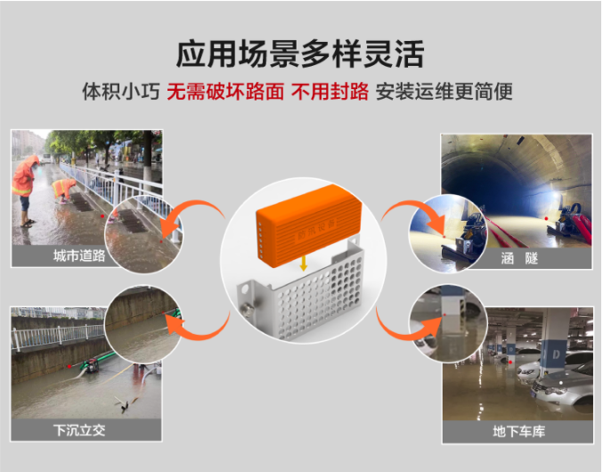 除了監測水位，先進的積水監測儀還能做什么？