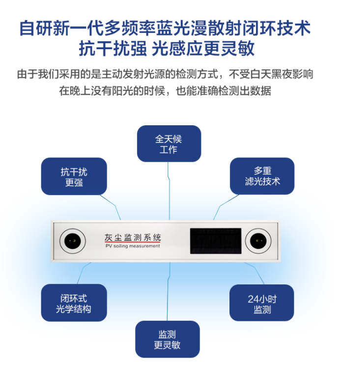 LC-HC1光伏灰塵監測儀：精準量化積塵損失，驅動電站智慧運維
