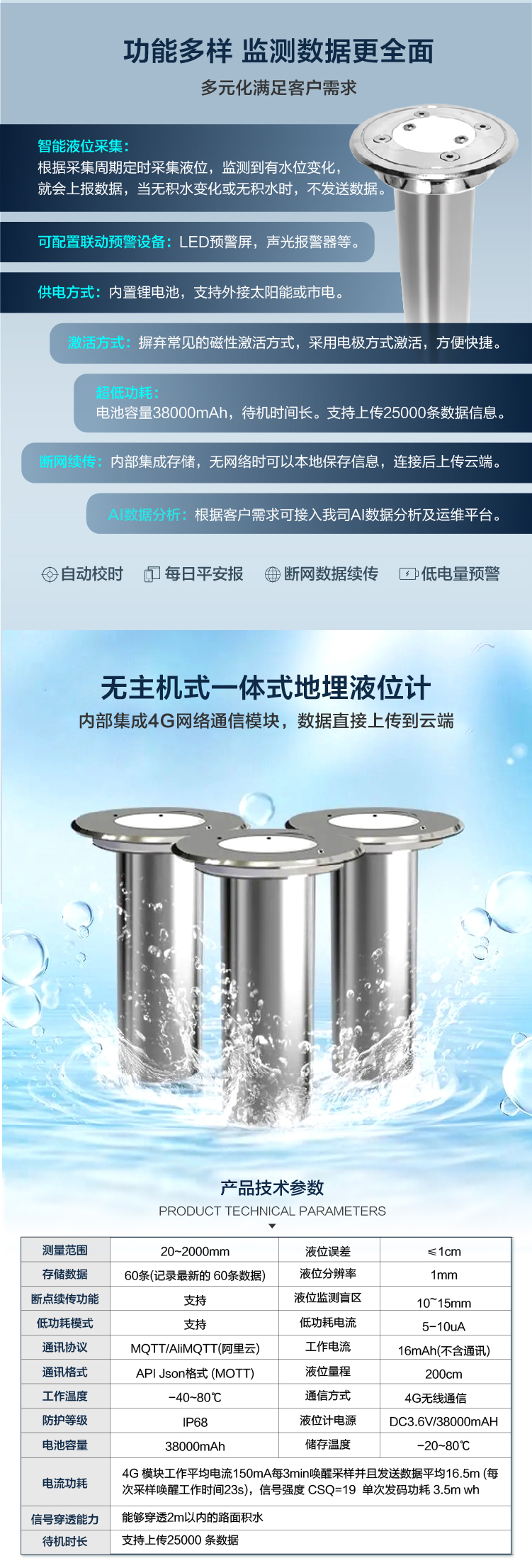 物聯網賦能：地埋式積水監測儀如何實現數據驅動決策？