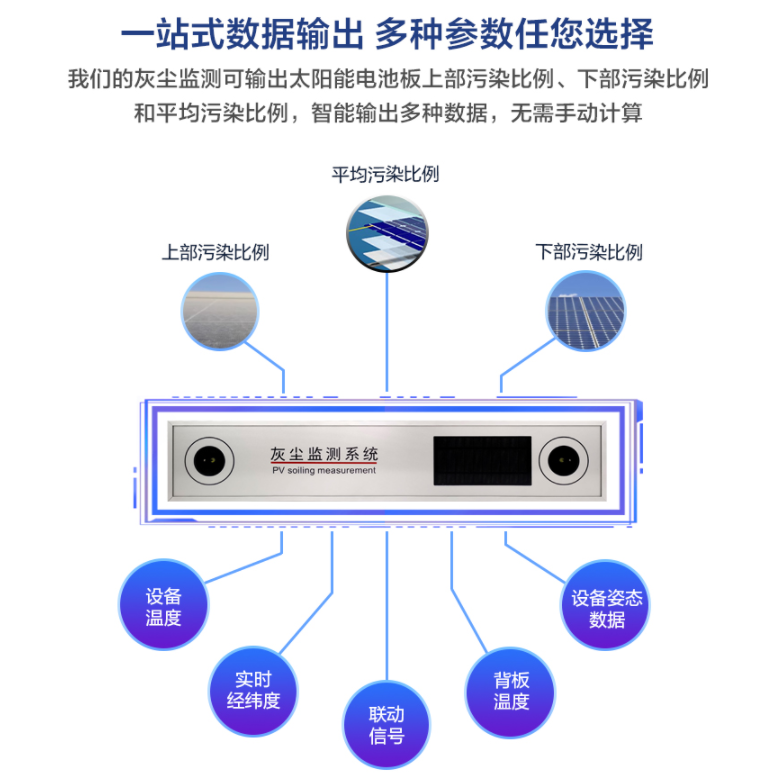 利誠自動化 LC-HC1 型光伏灰塵監測儀：符合IEC標準的電站運維標配設備