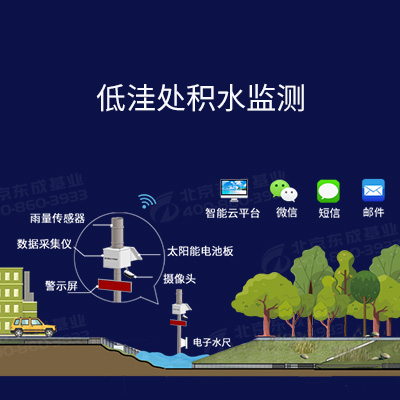 城市內(nèi)澇排水應(yīng)急預(yù)警