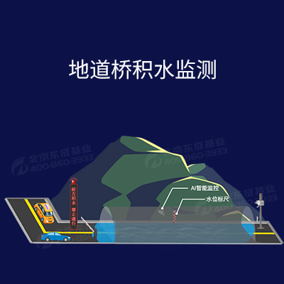 城市排水防澇監(jiān)測預(yù)警